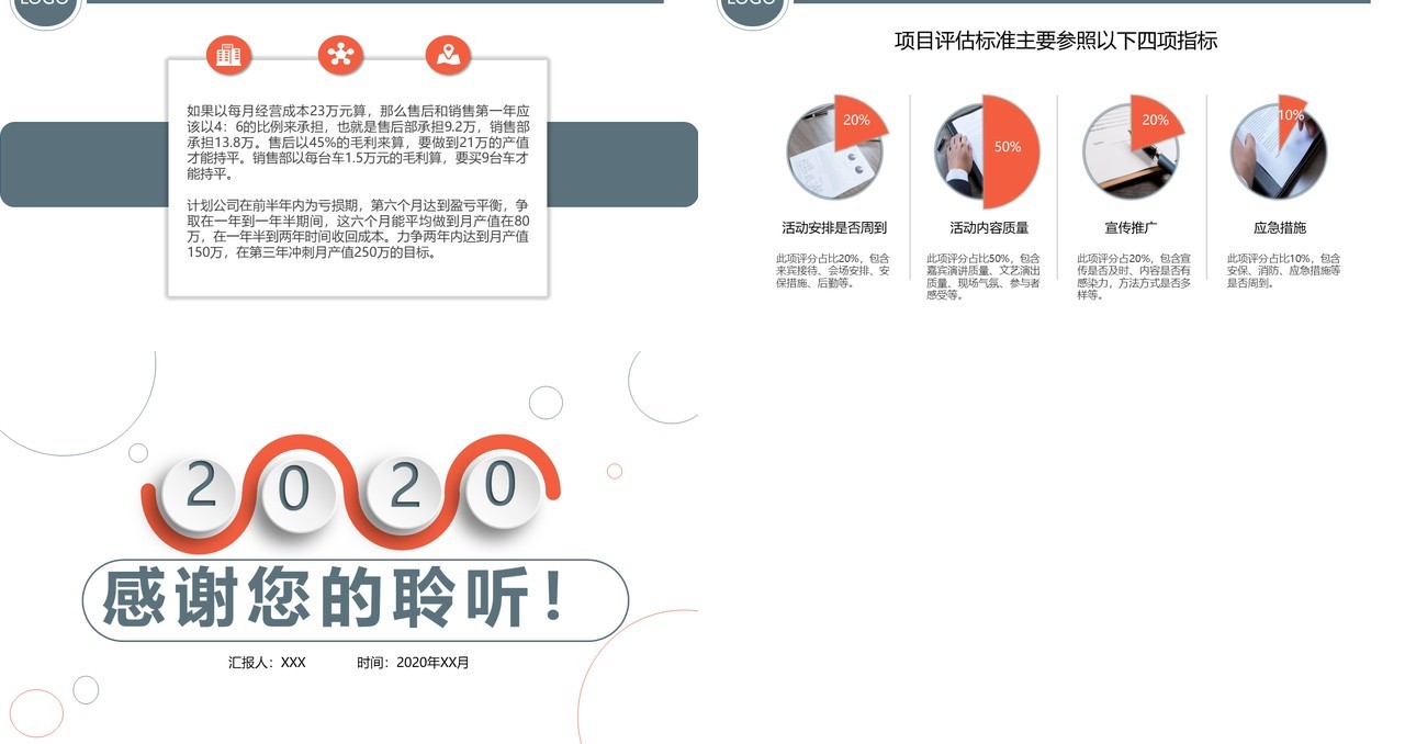 极简创业融资商业计划书PPT模板