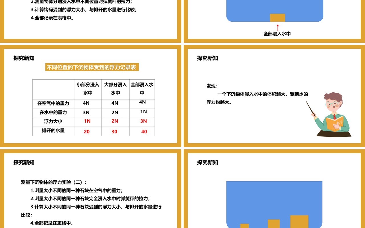 教科版五年级科学下册下沉的物体会受到水的浮力吗课件PPT模板