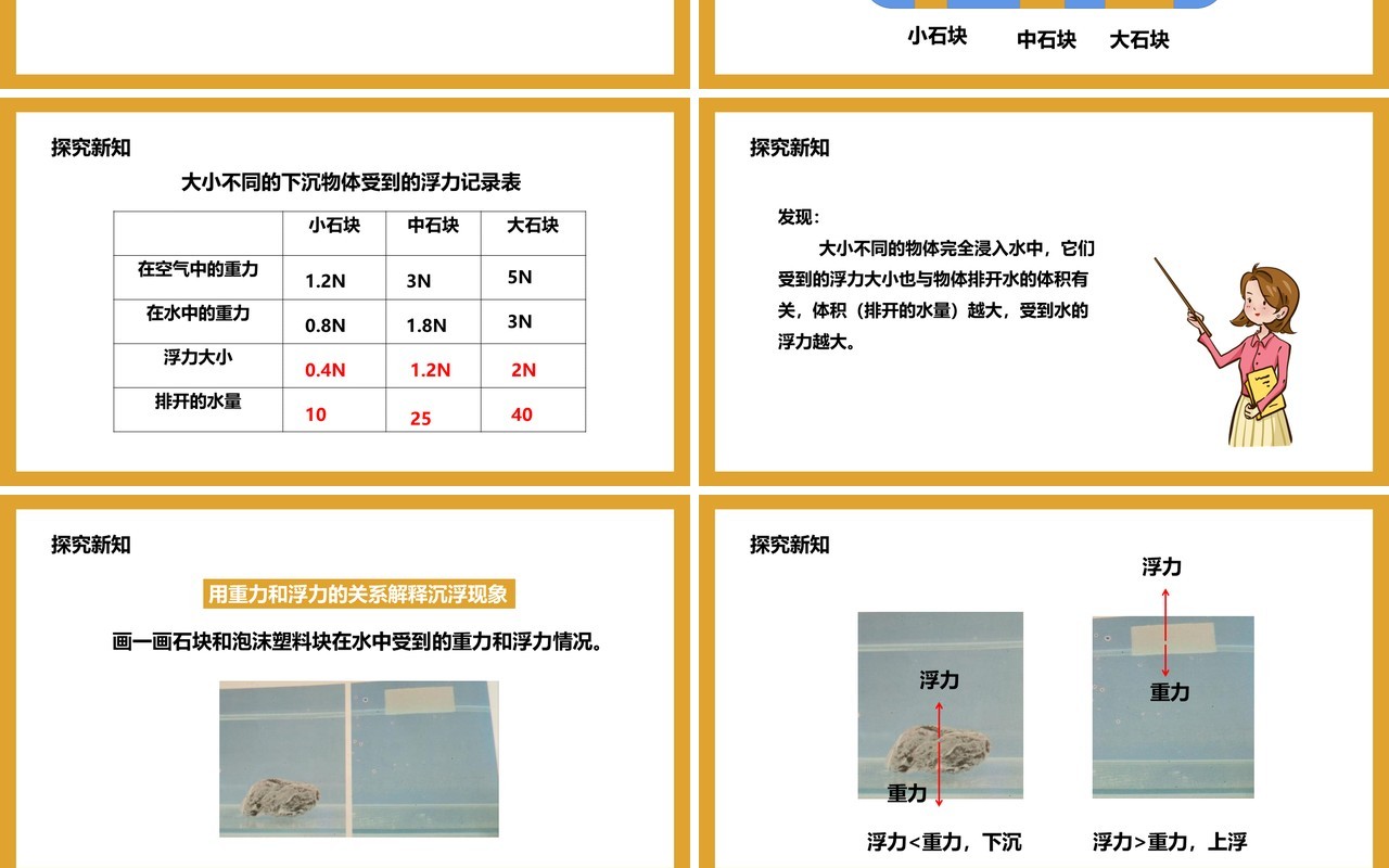 教科版五年级科学下册下沉的物体会受到水的浮力吗课件PPT模板
