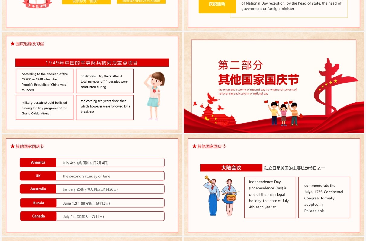 国庆起源及国庆习俗国庆节日英语动态PPT模板
