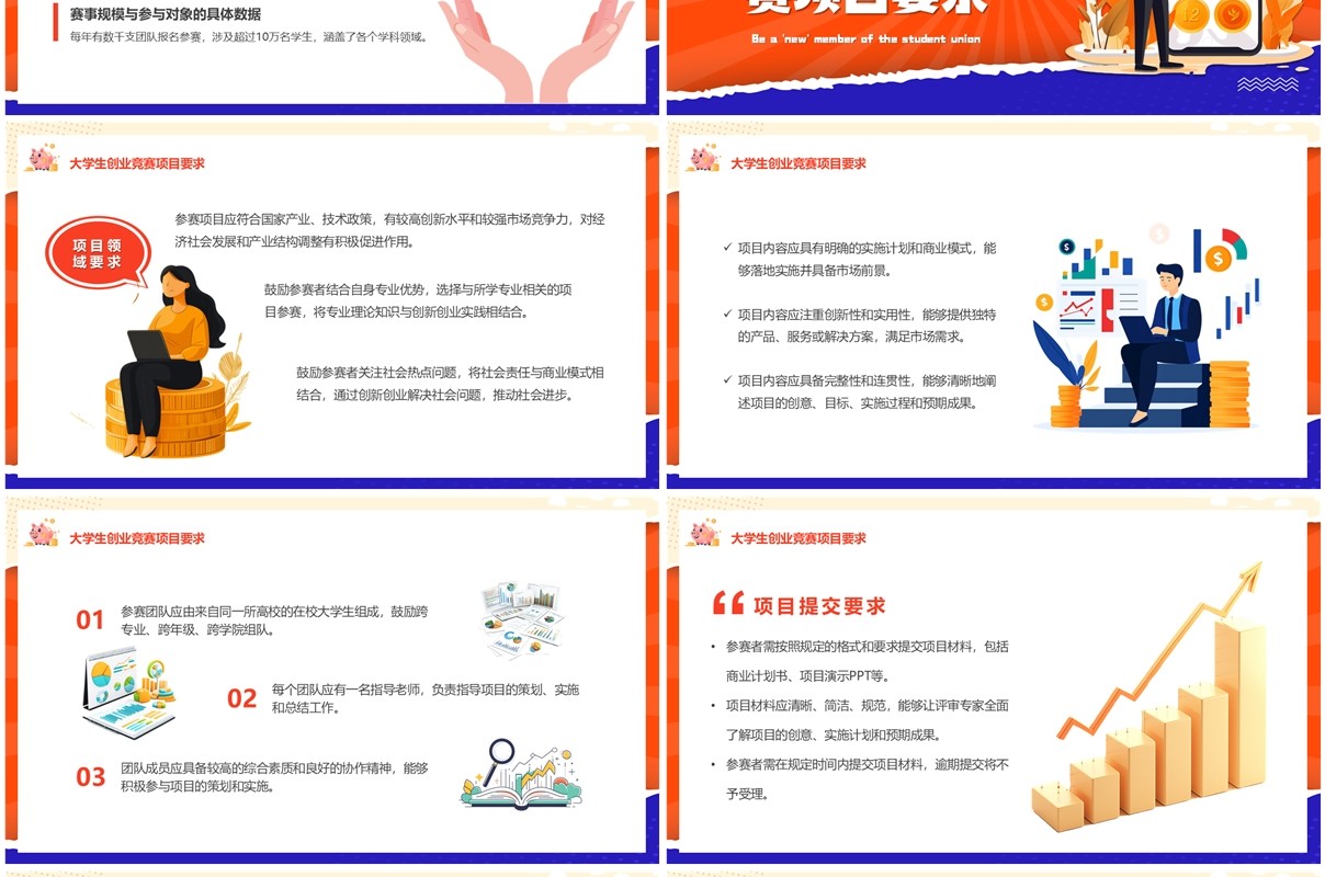 橙色扁平化挑战杯大学生创业竞赛PPT模板