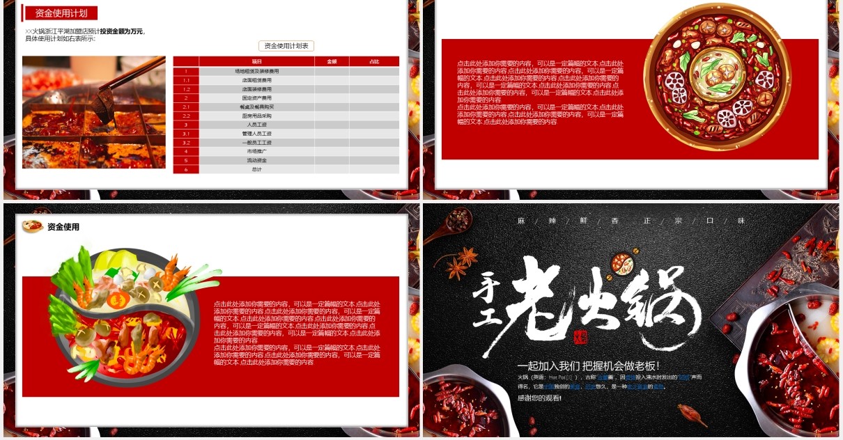黑色餐饮美食手工老火锅商业计划书PPT模板