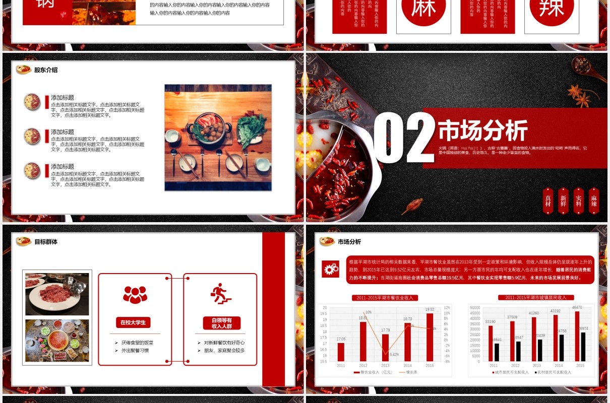 黑色餐饮美食手工老火锅商业计划书PPT模板