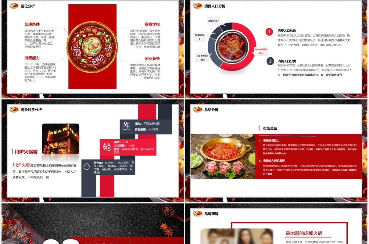 黑色餐饮美食手工老火锅商业计划书PPT模板