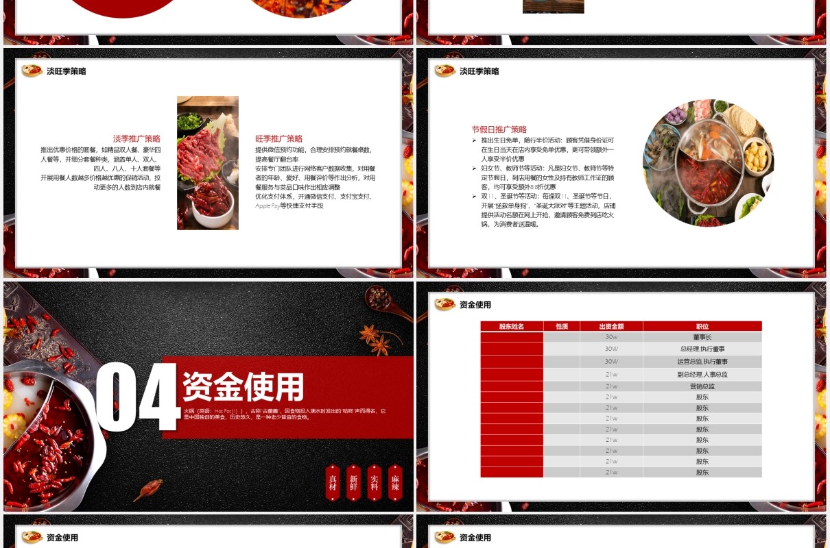 黑色餐饮美食手工老火锅商业计划书PPT模板