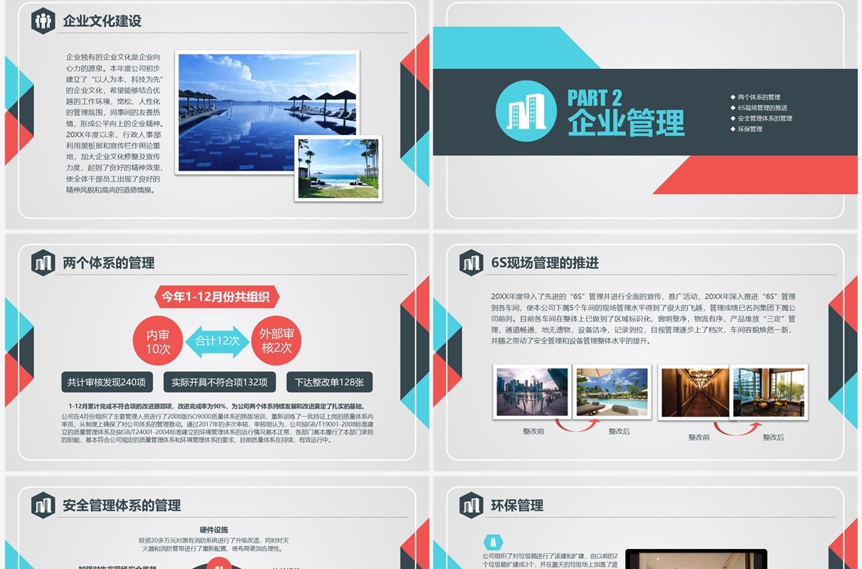 2022时尚炫彩人事行政部门年终工作总结汇报PPT模板