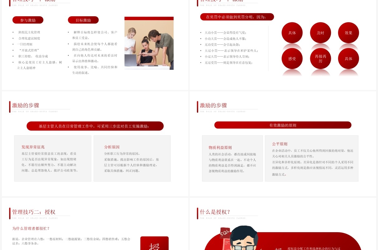 红色商务风基层干部角色认知和能力提升PPT模板