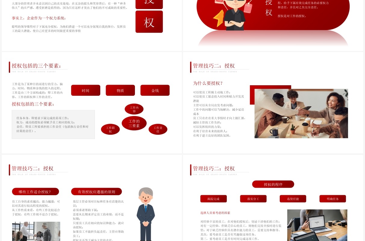 红色商务风基层干部角色认知和能力提升PPT模板