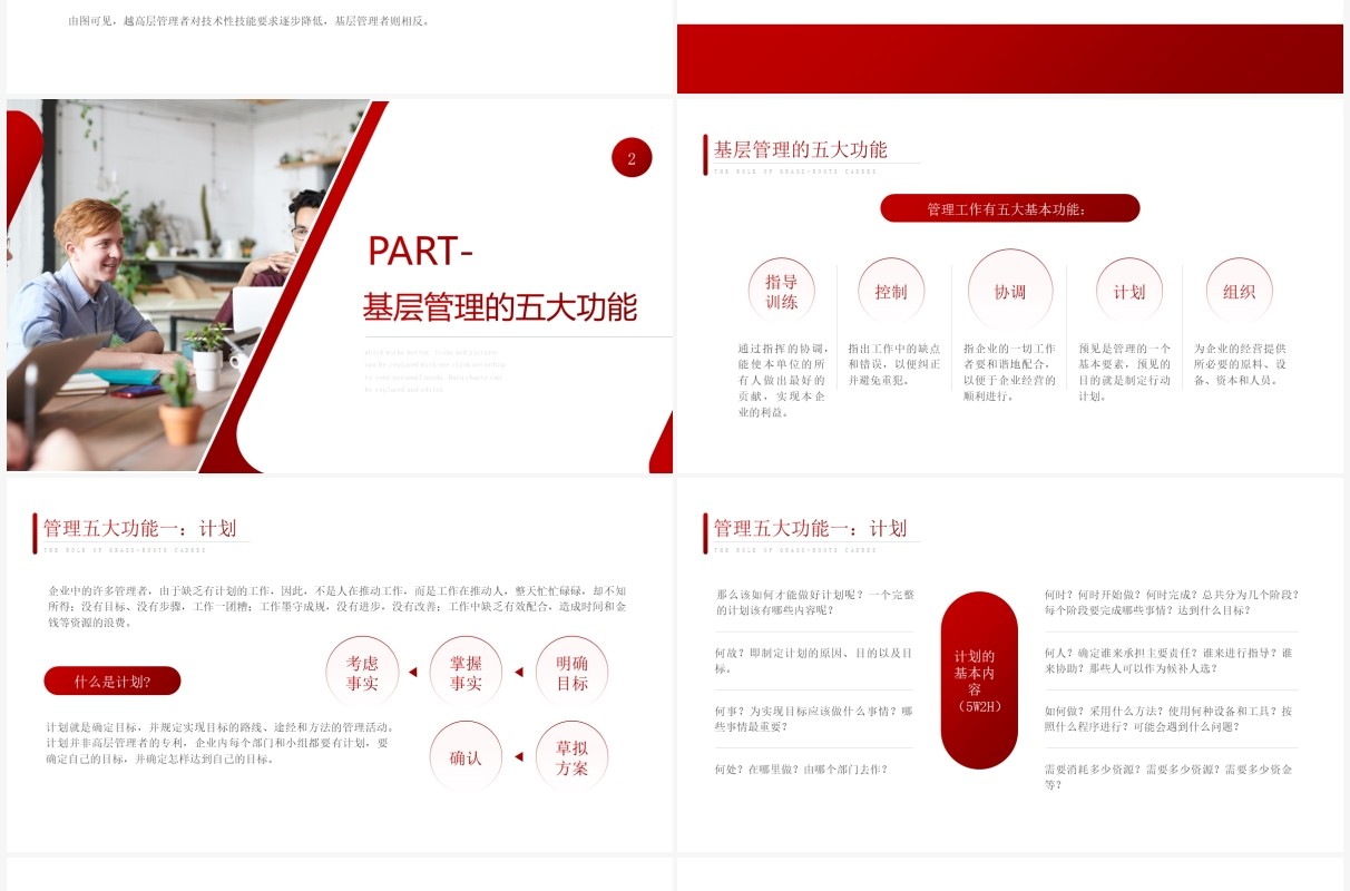 红色商务风基层干部角色认知和能力提升PPT模板