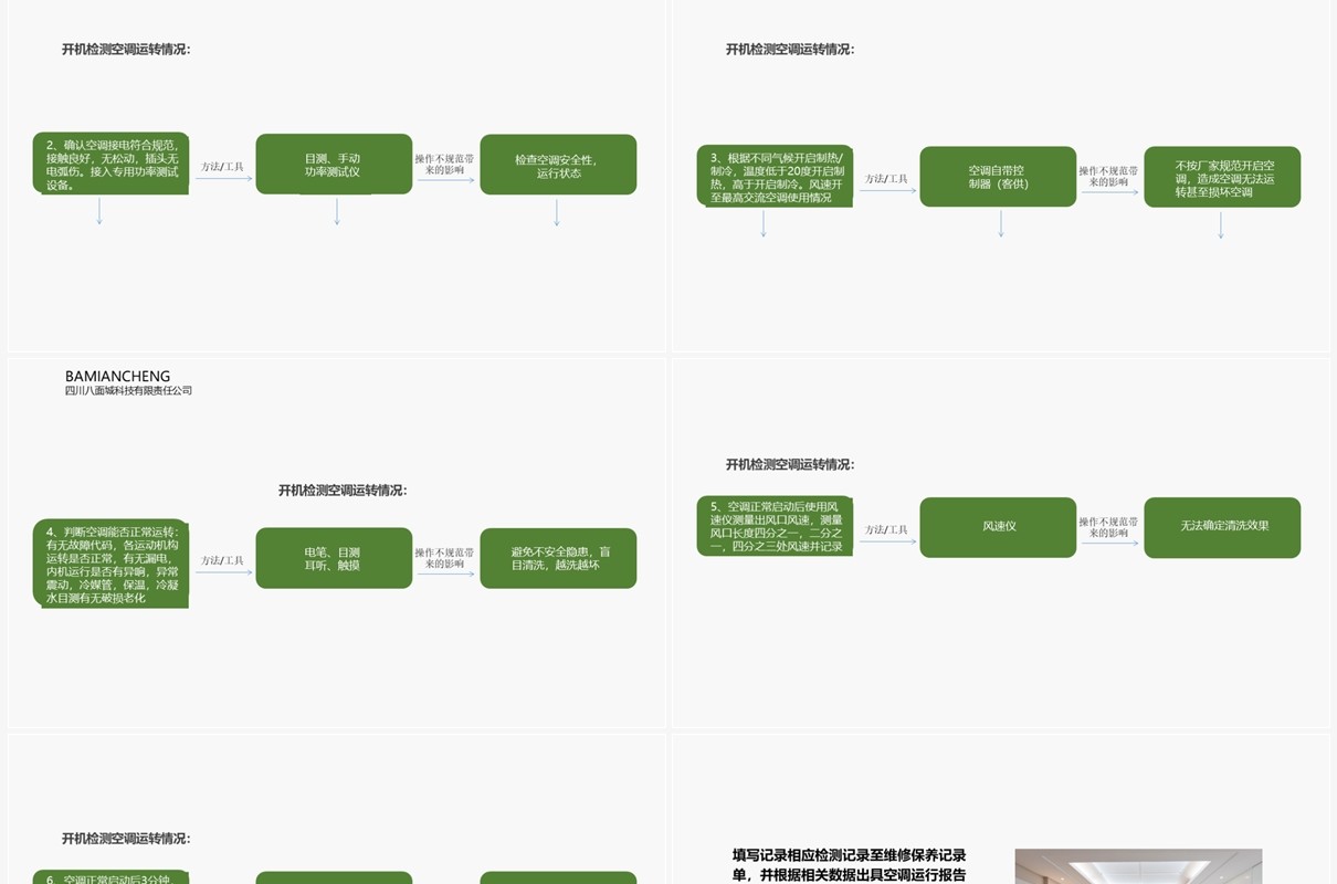 绿色简约空调保养手册PPT模板