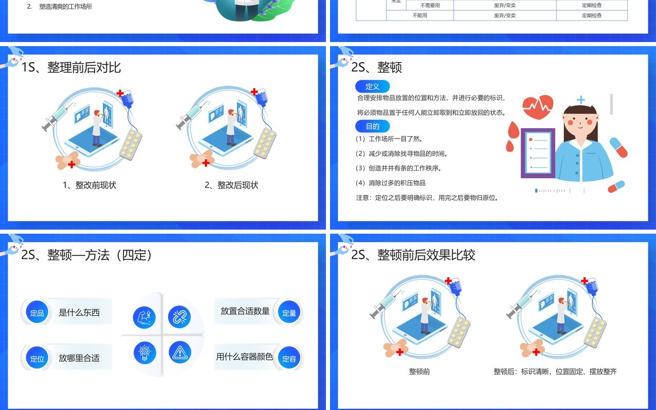 蓝色插画风7S病房管理成果汇报PPT模板