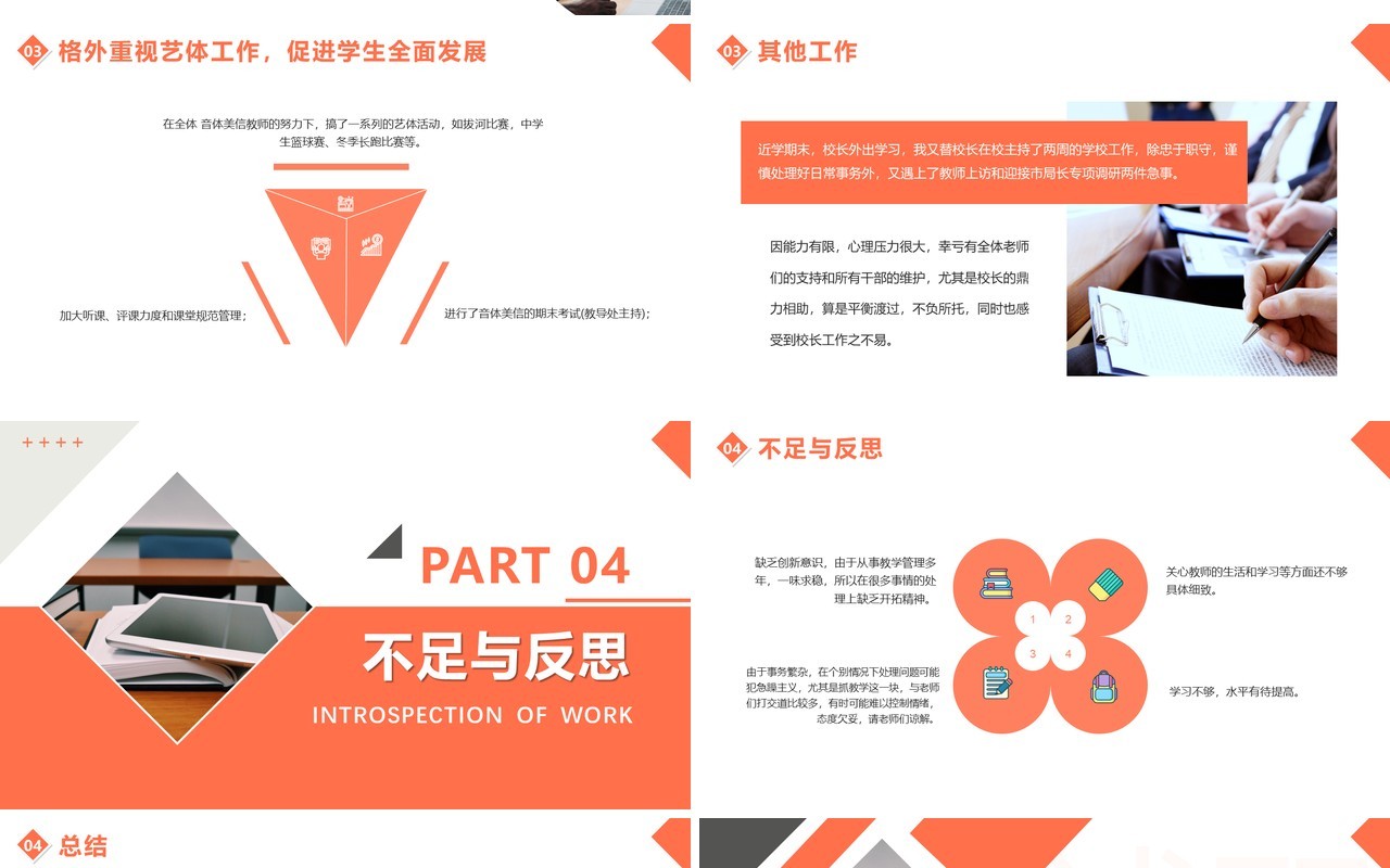 橙色简约业务副校长工作总结述职报告PPT模版