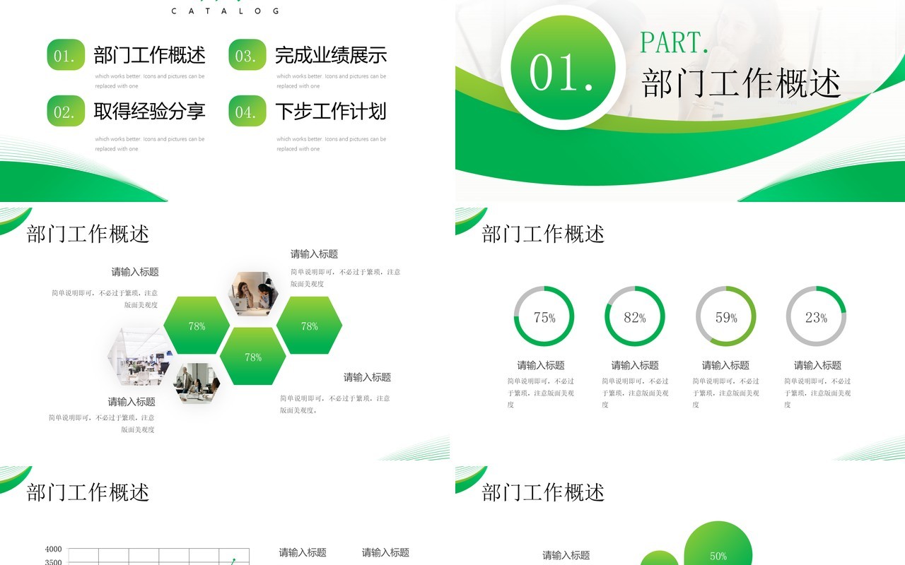 绿色商务风部门工作汇报PPT模板