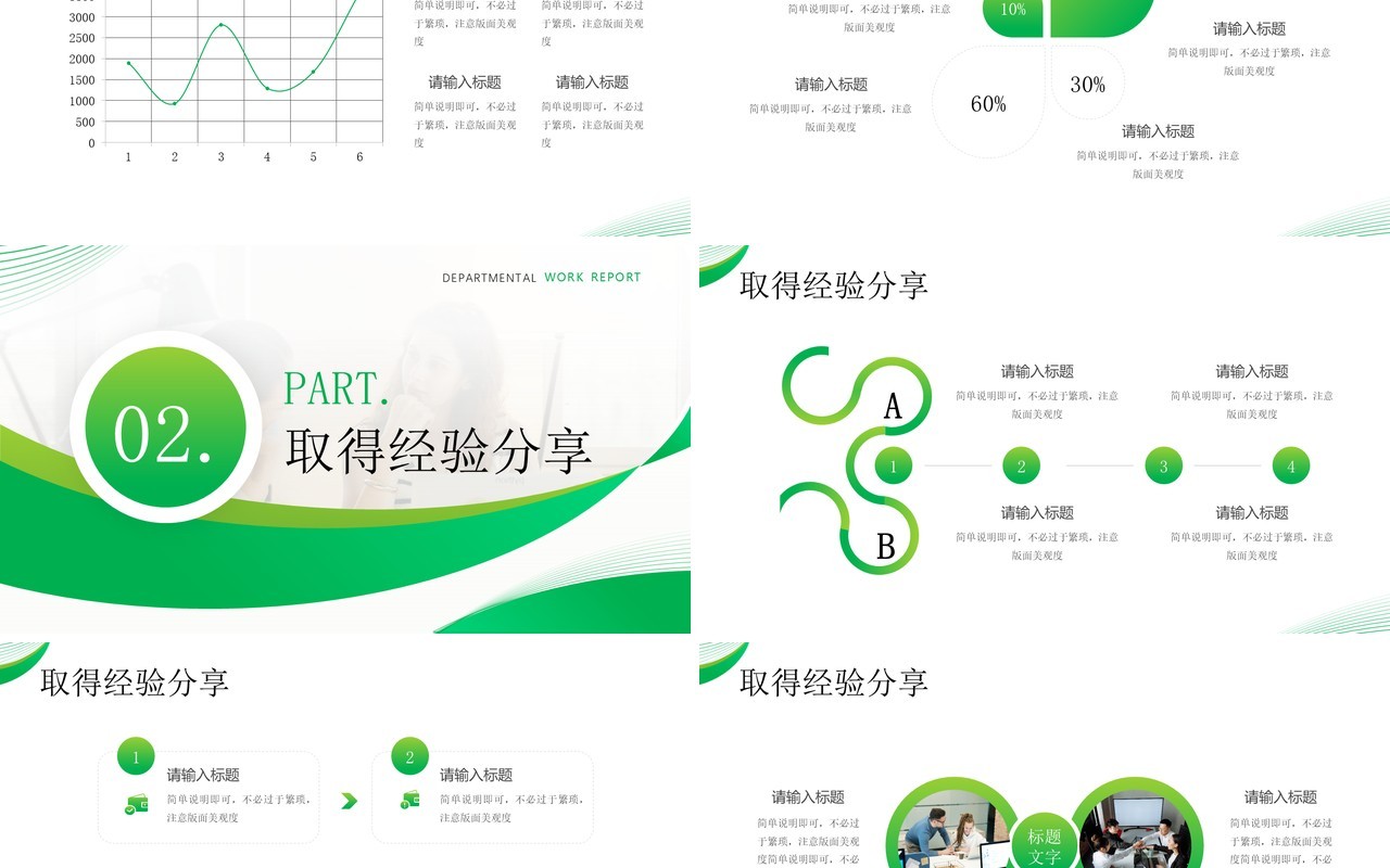 绿色商务风部门工作汇报PPT模板