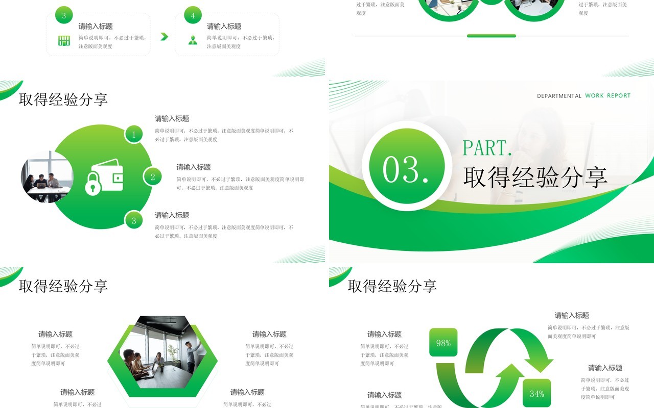 绿色商务风部门工作汇报PPT模板