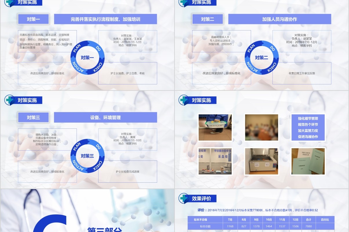 蓝色简约医院护理pdca循环品管圈案例汇报PPT模板