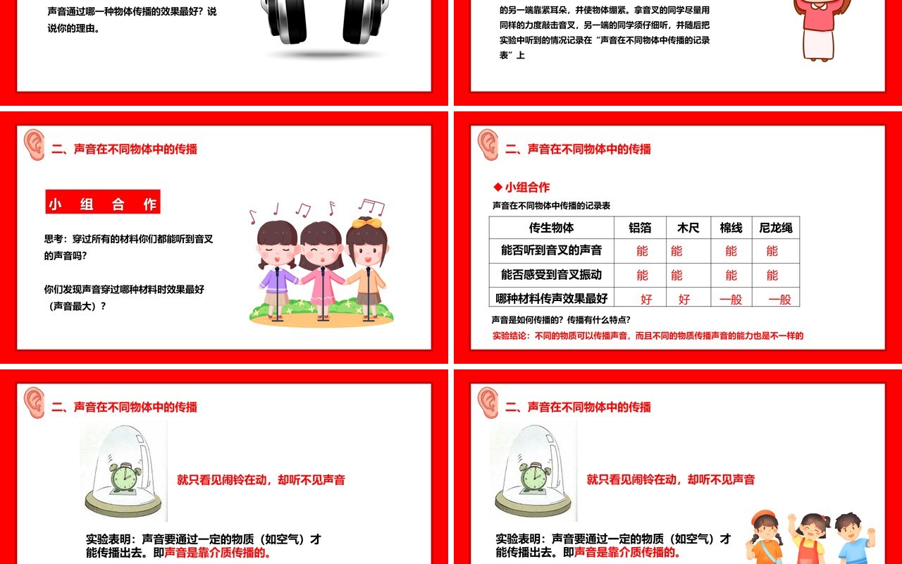 教科版四年级科学上册声音的传播课件PPT模板