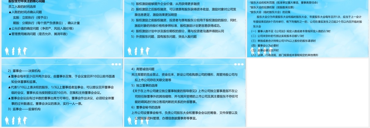 简约股权激励与股权结构设计PPT模板