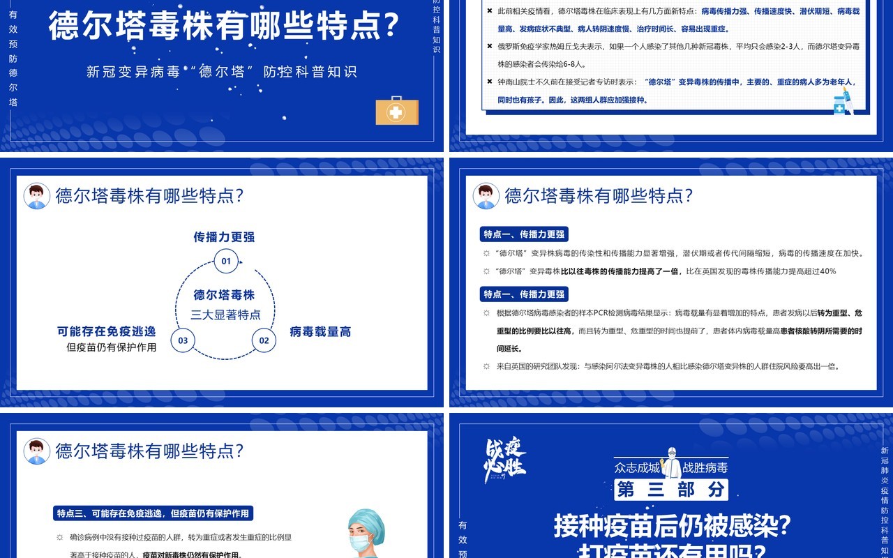 蓝色卡通风德尔塔病毒预防知识培训宣传PPT模板