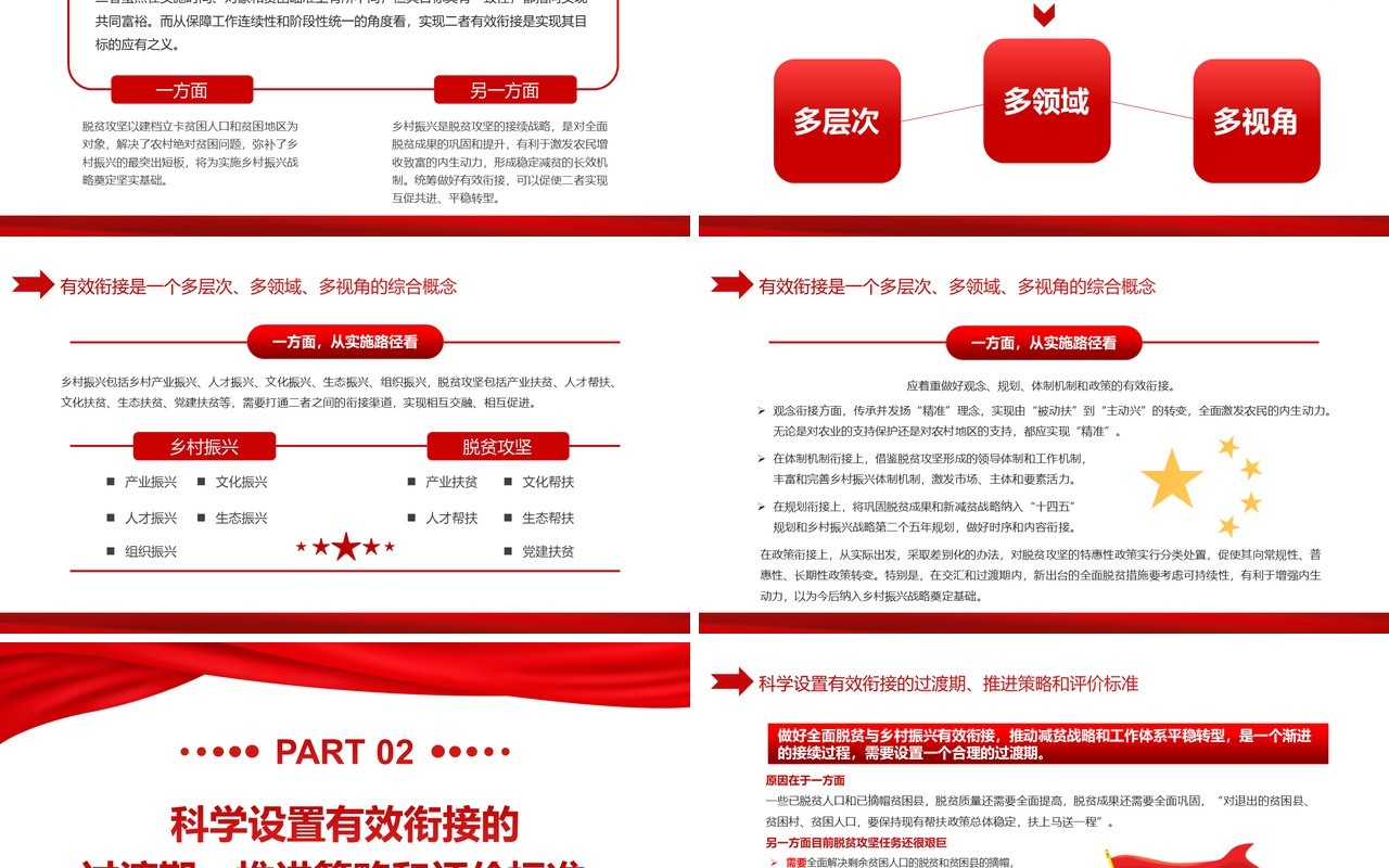 红色简约精准扶贫工作总结PPT模板