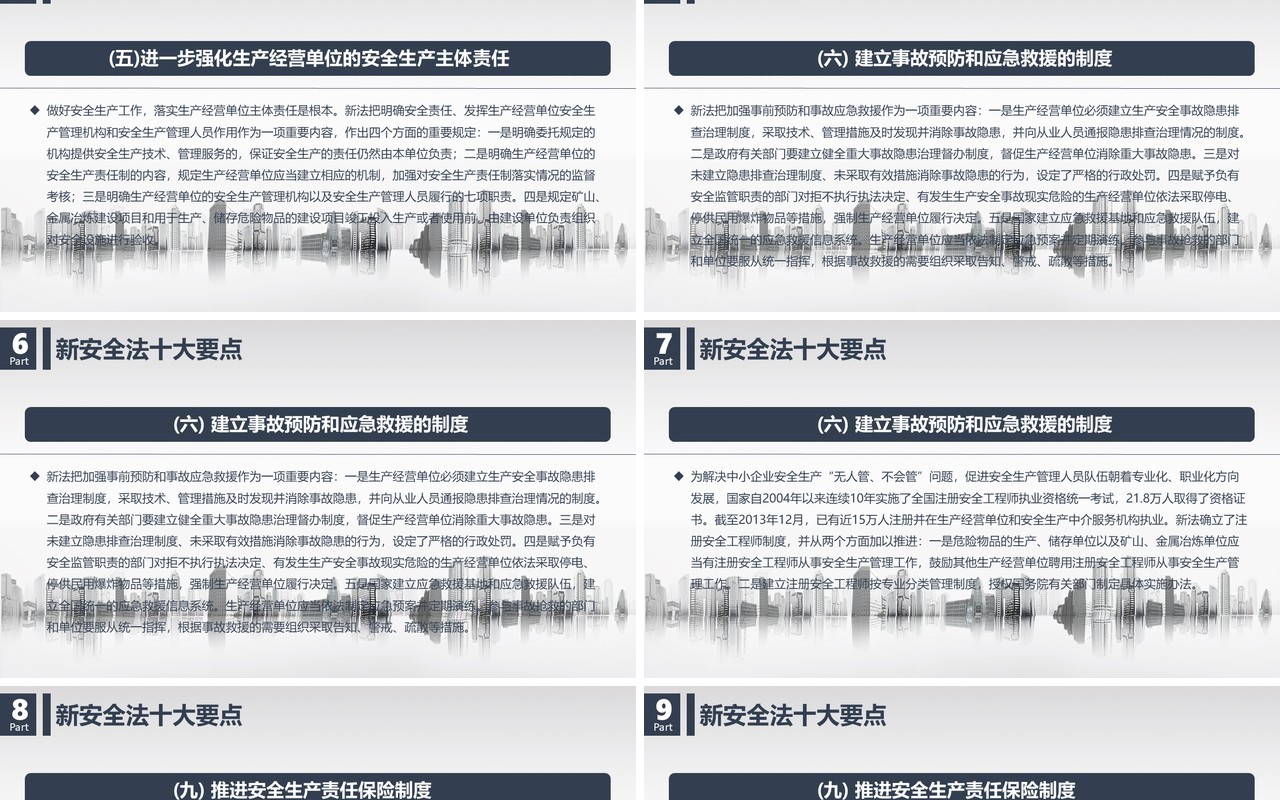 简约安全生产第一季PPT模板