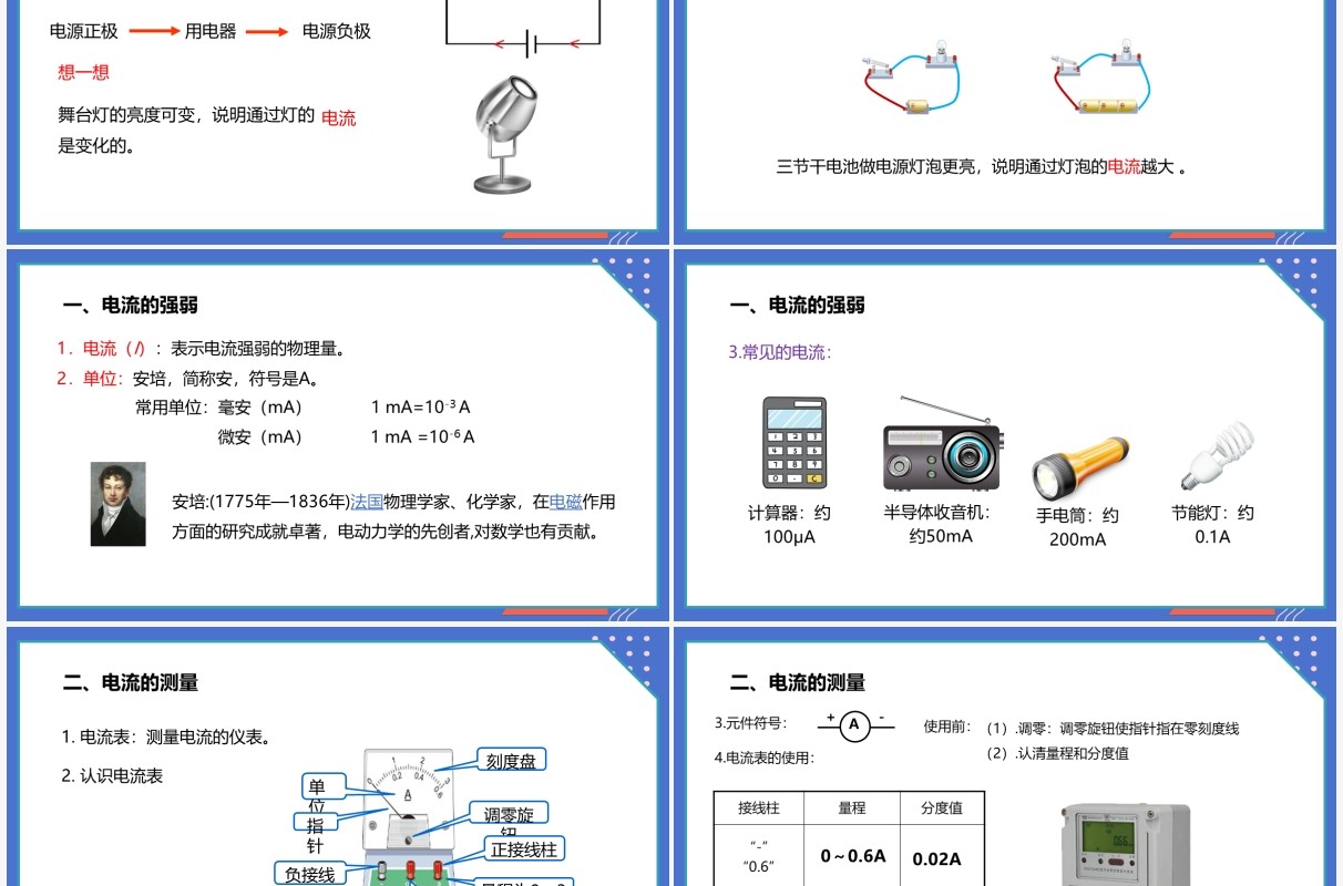 部编版九年级物理全册电流和测量课件PPT模板