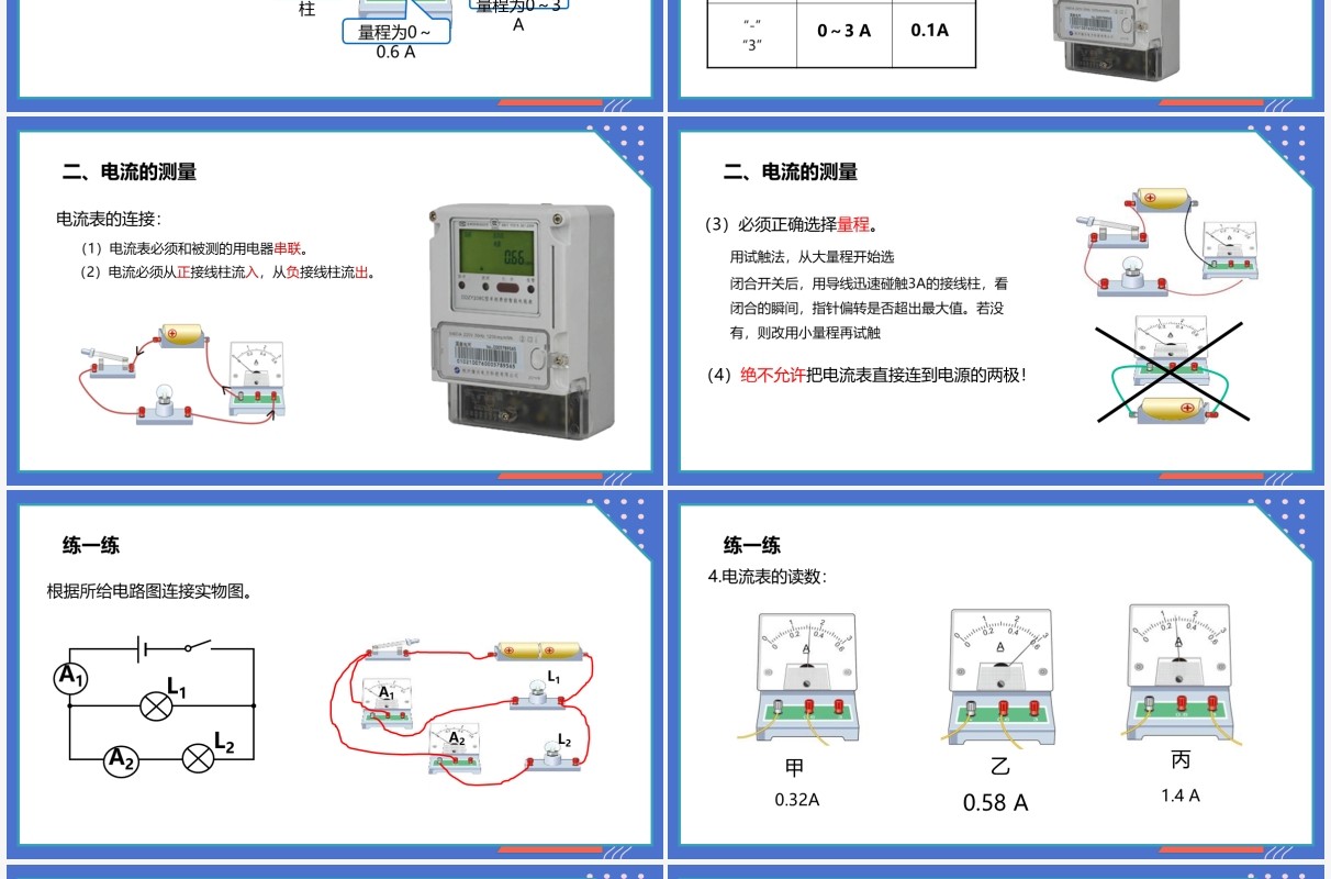 部编版九年级物理全册电流和测量课件PPT模板