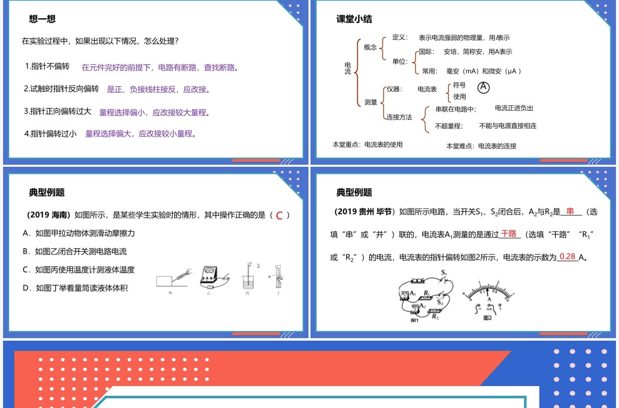 部编版九年级物理全册电流和测量课件PPT模板