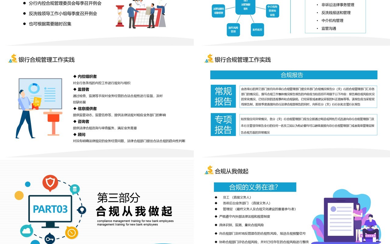 简约简洁银行新员工合规内控管理培训PPT模板