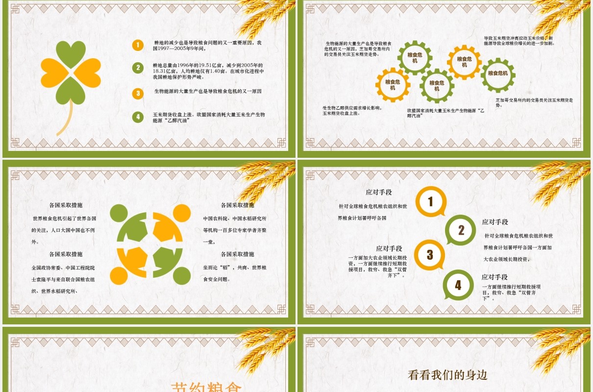 卡通简约珍惜粮食拒绝浪费粮食日PPT模板