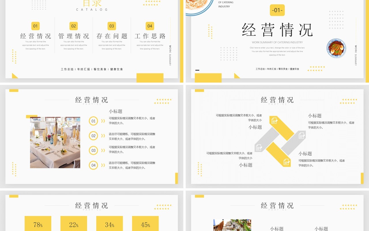 黄色简约风餐饮行业工作总结汇报PPT模板