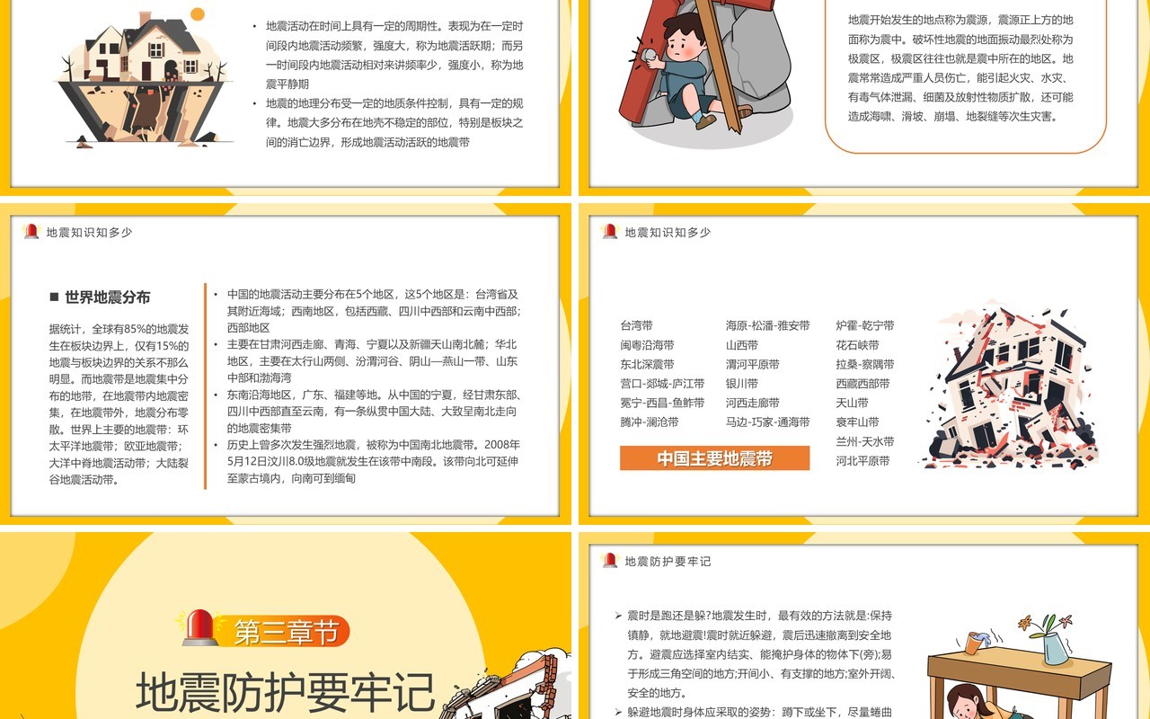 黄色卡通风全国防震减灾日知识宣传PPT模板