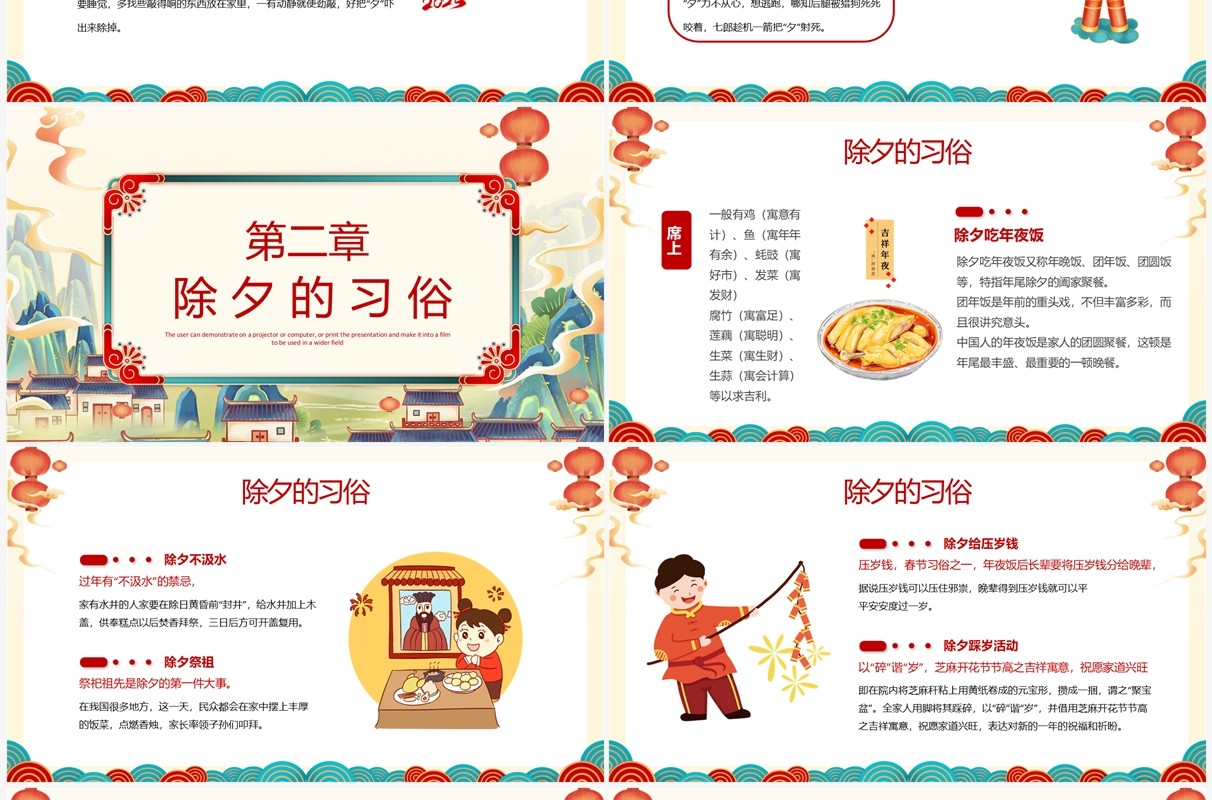 黄色国潮风除夕习俗知识介绍PPT模板