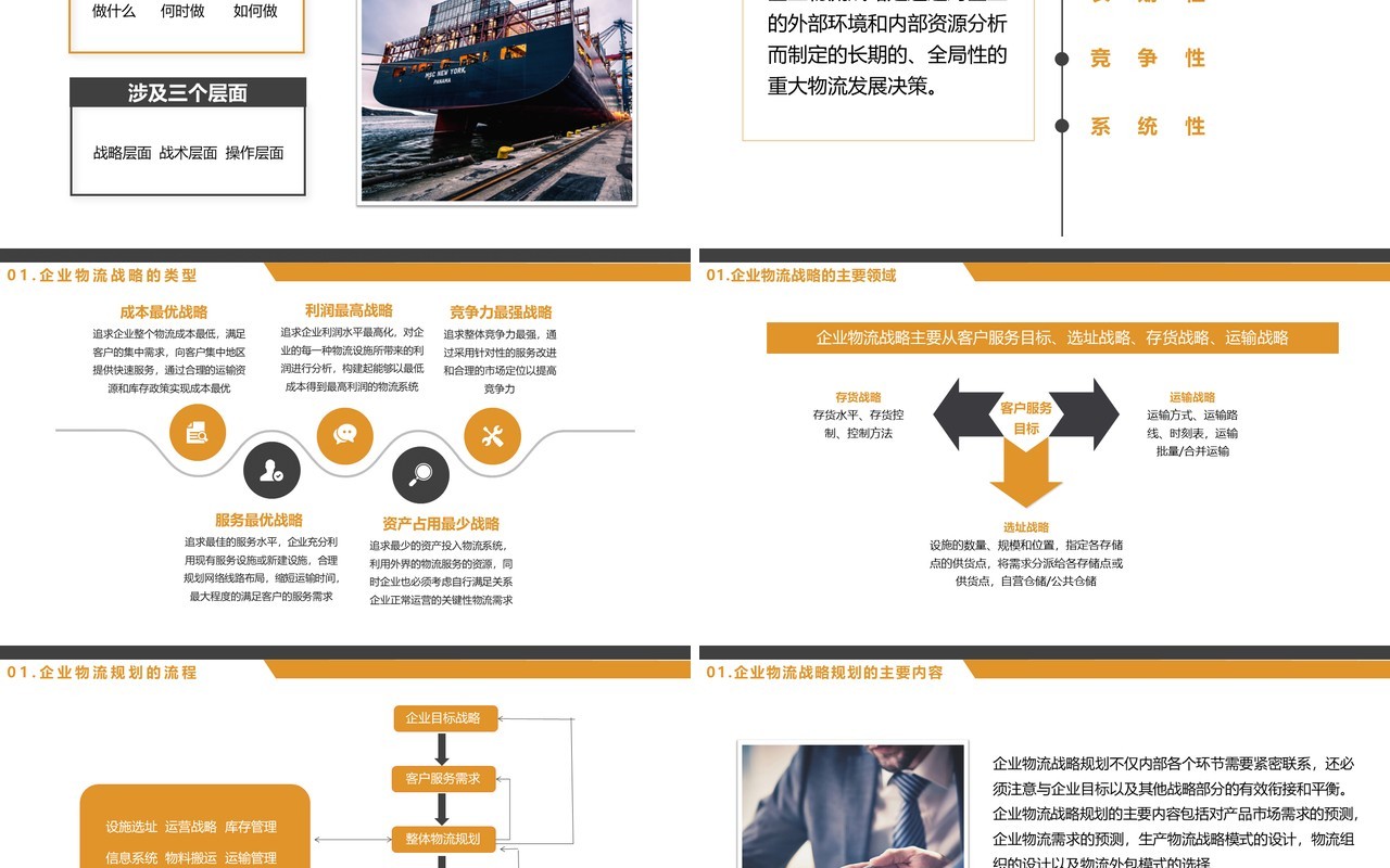 黄色简约商务物流战略规划PPT模板