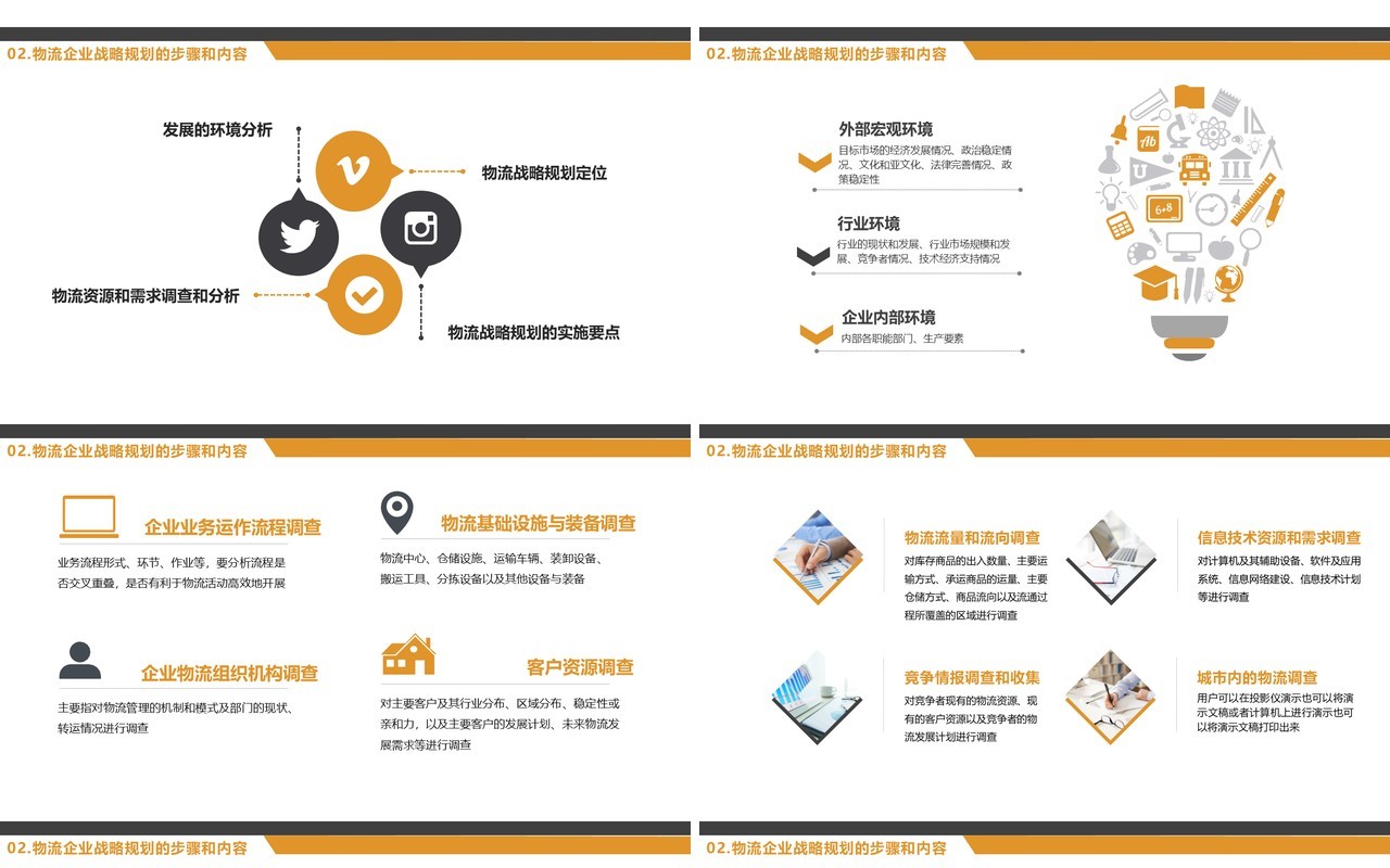 黄色简约商务物流战略规划PPT模板