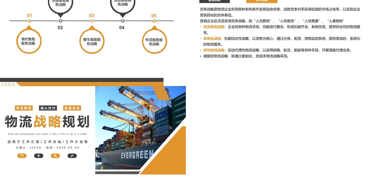 黄色简约商务物流战略规划PPT模板