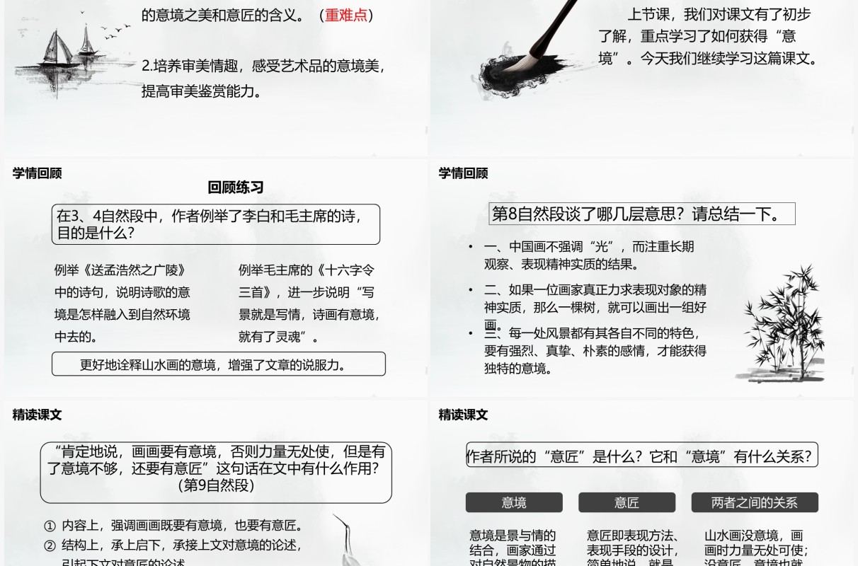 部编版九年级语文下册山水画的意境课件PPT模板