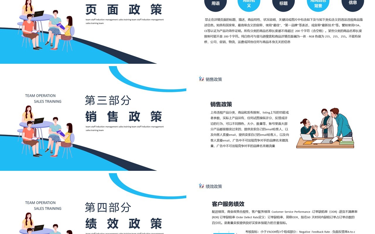 亚马逊运营解读团队员工入职培训管理营销培训动态PPT模板