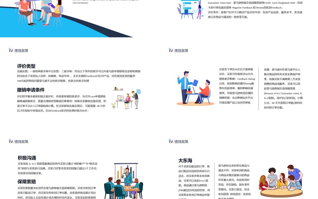 亚马逊运营解读团队员工入职培训管理营销培训动态PPT模板
