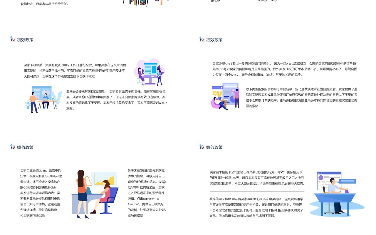 亚马逊运营解读团队员工入职培训管理营销培训动态PPT模板