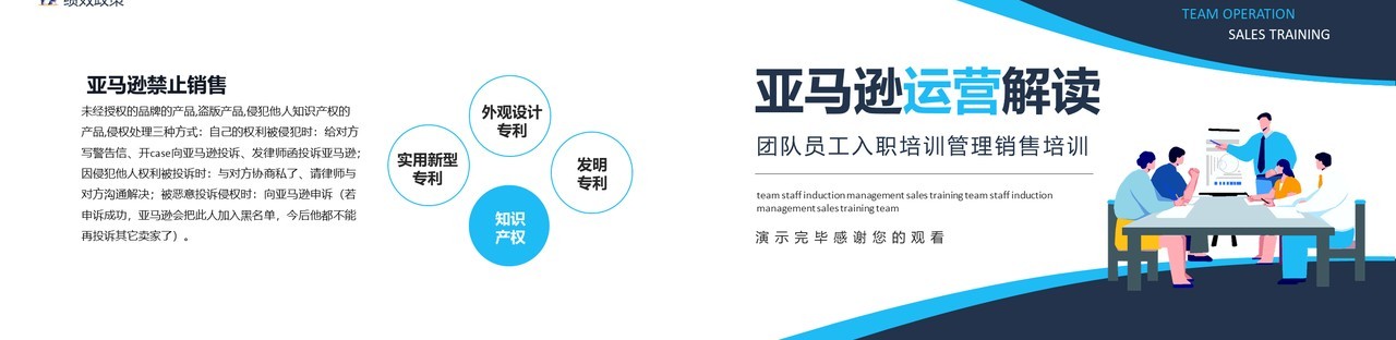 亚马逊运营解读团队员工入职培训管理营销培训动态PPT模板