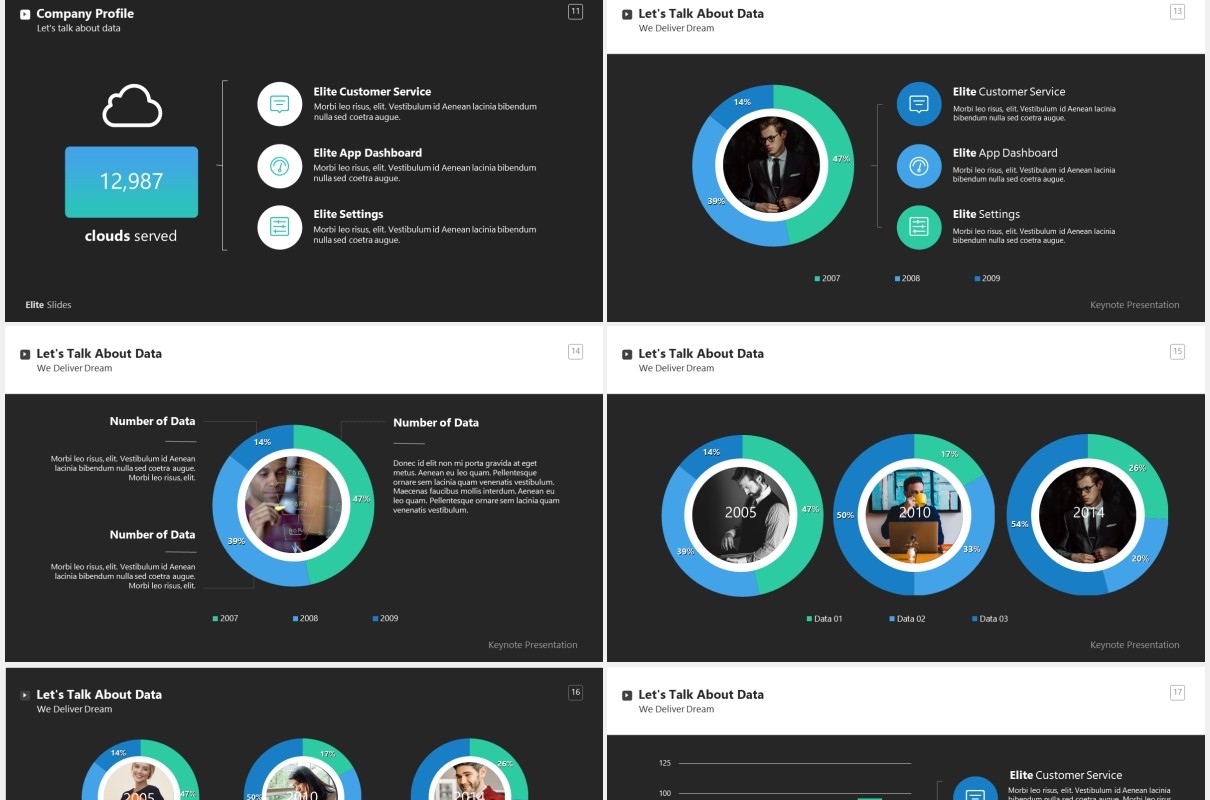 商业高端企业项目计划书展示PPT模板slides elite powerpoint template