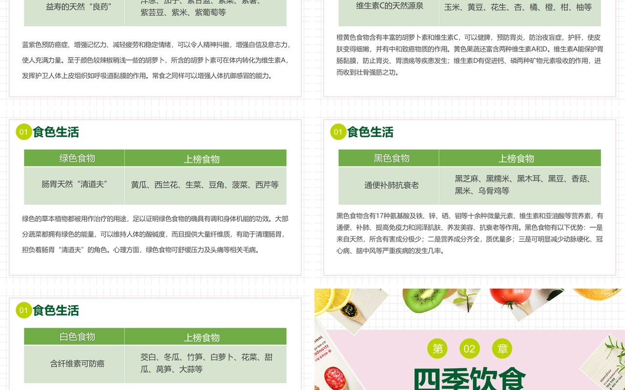 粉绿色简约健康饮食生活小常识PPT模板