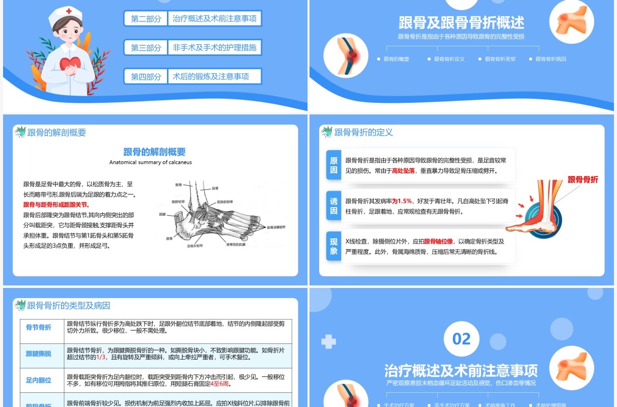 蓝色简约扁平化跟骨骨折患者护理PPT模板