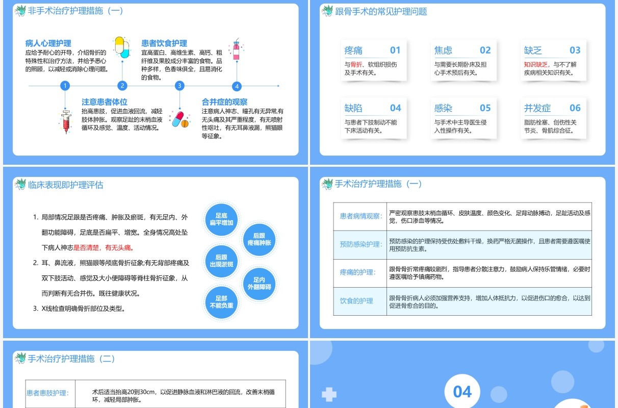 蓝色简约扁平化跟骨骨折患者护理PPT模板