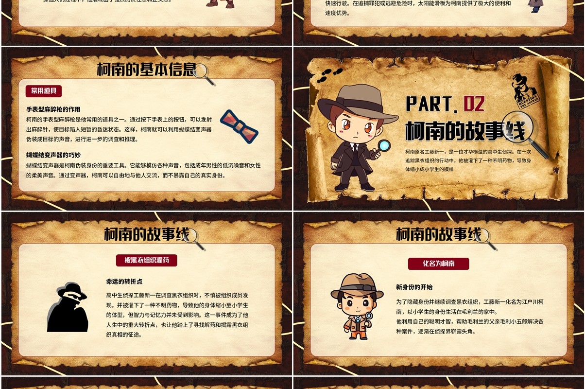 棕色卡通风格侦探柯南介绍PPT模板
