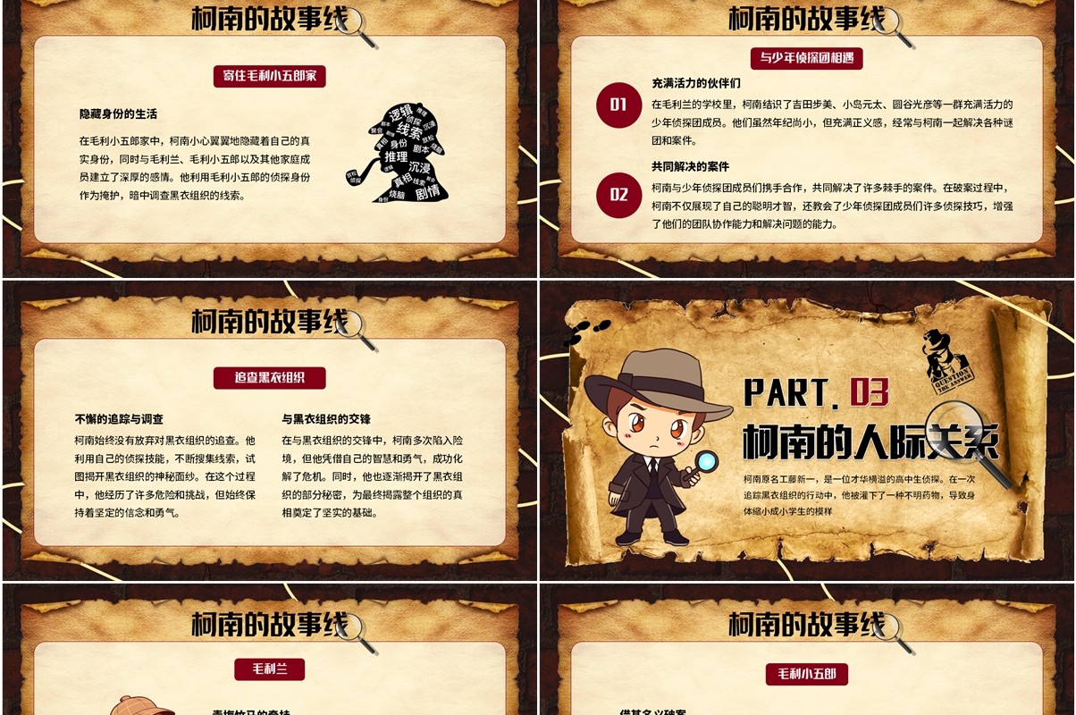 棕色卡通风格侦探柯南介绍PPT模板