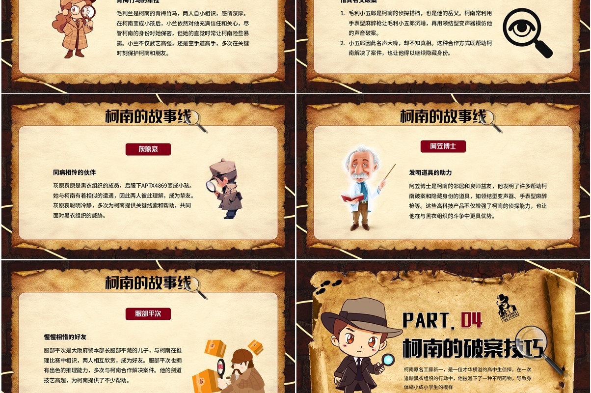 棕色卡通风格侦探柯南介绍PPT模板