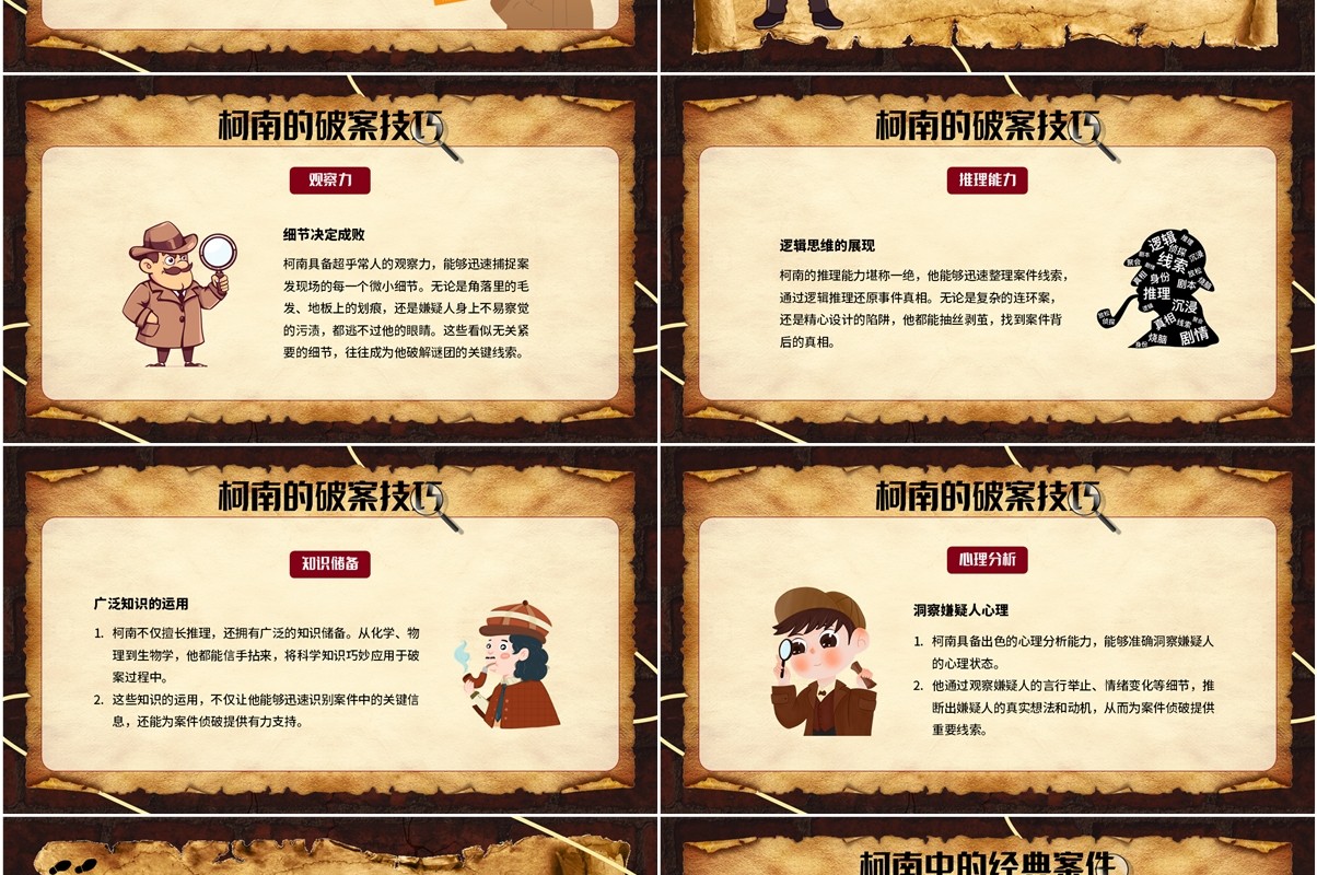 棕色卡通风格侦探柯南介绍PPT模板