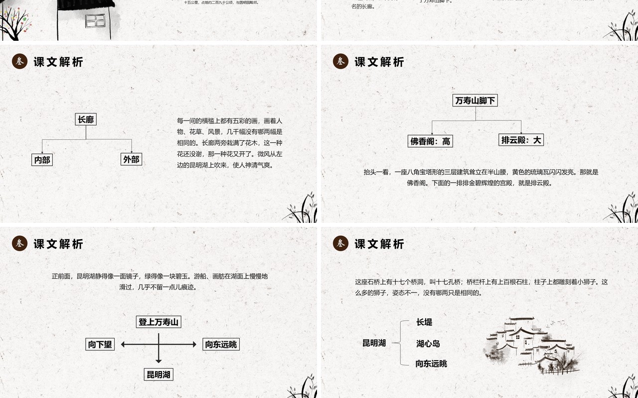 部编版四年级语文下册颐和园课件PPT模板